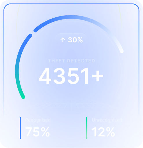 Card 1